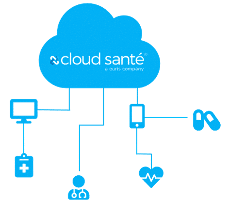 Cloud Santé hébergement de données de santé