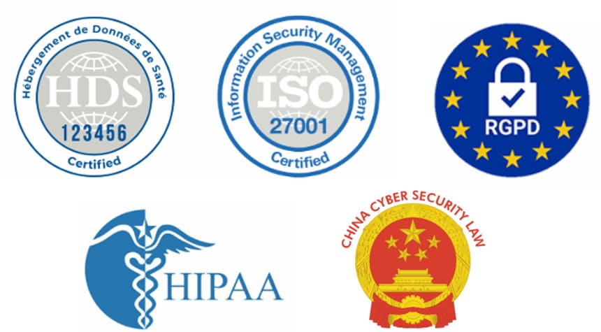 global-compliance