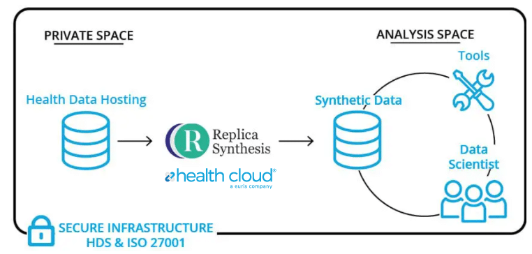 image synthetic data EN